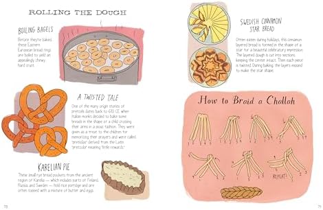 Food Anatomy: The Curious Parts & Pieces of Our Edible World by Julia Rothman