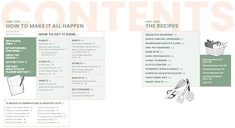 Don’t Think About Dinner: Save Time and Money with 125+ Easy, Nourishing, Delicious Recipes for Every Meal by Jenn Lueke