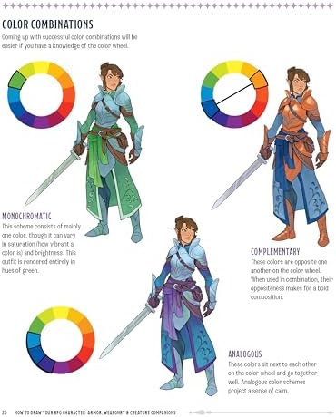 How to Draw Your RPG Character: Armor, Weaponry & Creature Companions – Guide to Drawing Clothing, Armor, Swords, and Dragons for Role-Playing Elves, ... Customize Your Fantasy Character Step by Step by Chrissa Barton