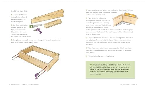 Raised-Bed Gardening for Beginners: Your Guide to Growing Sustainability and Self-Sufficiency by Tammy Wylie