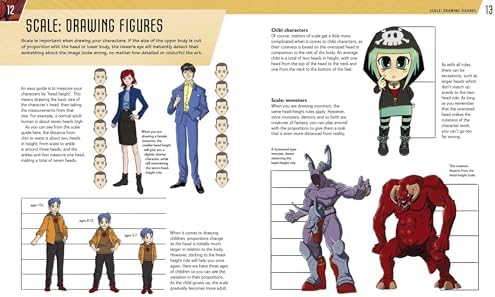 Learn to Draw Manga in 4 Weeks: Includes a Step-by-Step Guide and Sketchpad by Marc Powell