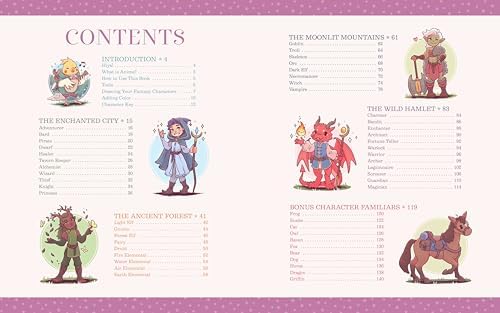 Cute Fantasy Art Class: Mystical Anime Besties - Learn to Draw over 50 Charming Characters by Naomi Lord