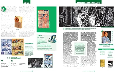 A History of Modern Manga by Insight Editions