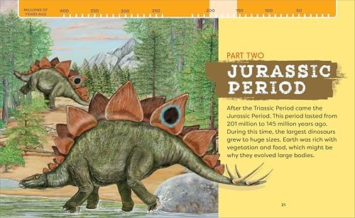 Dinosaur Encyclopedia for Kids: The Big Book of Prehistoric Creatures by "Dinosaur George" Blasing
