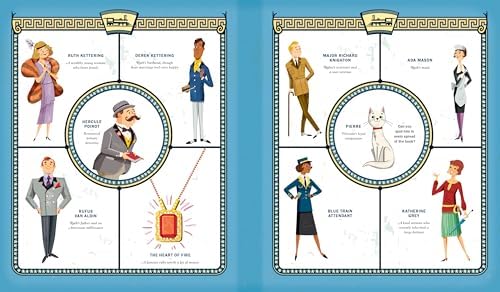 The Mystery of the Blue Train (Mini Mysteries) by Marci Kay Monson