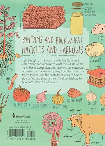 Farm Anatomy: The Curious Parts and Pieces of Country Life by Julia Rothman