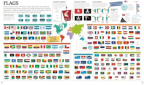 Picturepedia, Second Edition: An Encyclopedia on Every Page by DK