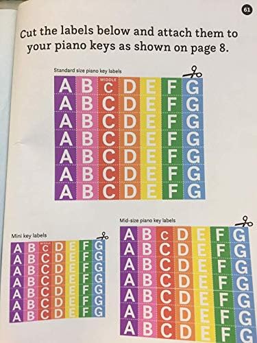 Play It! Children's Songs (Level 1): A Superfast Way to Learn Awesome Songs on Your Piano or Keyboard by Jennifer Kemmeter