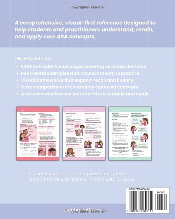 ABA Essentials: A Visual Study Manual by Furkan Alsalmani