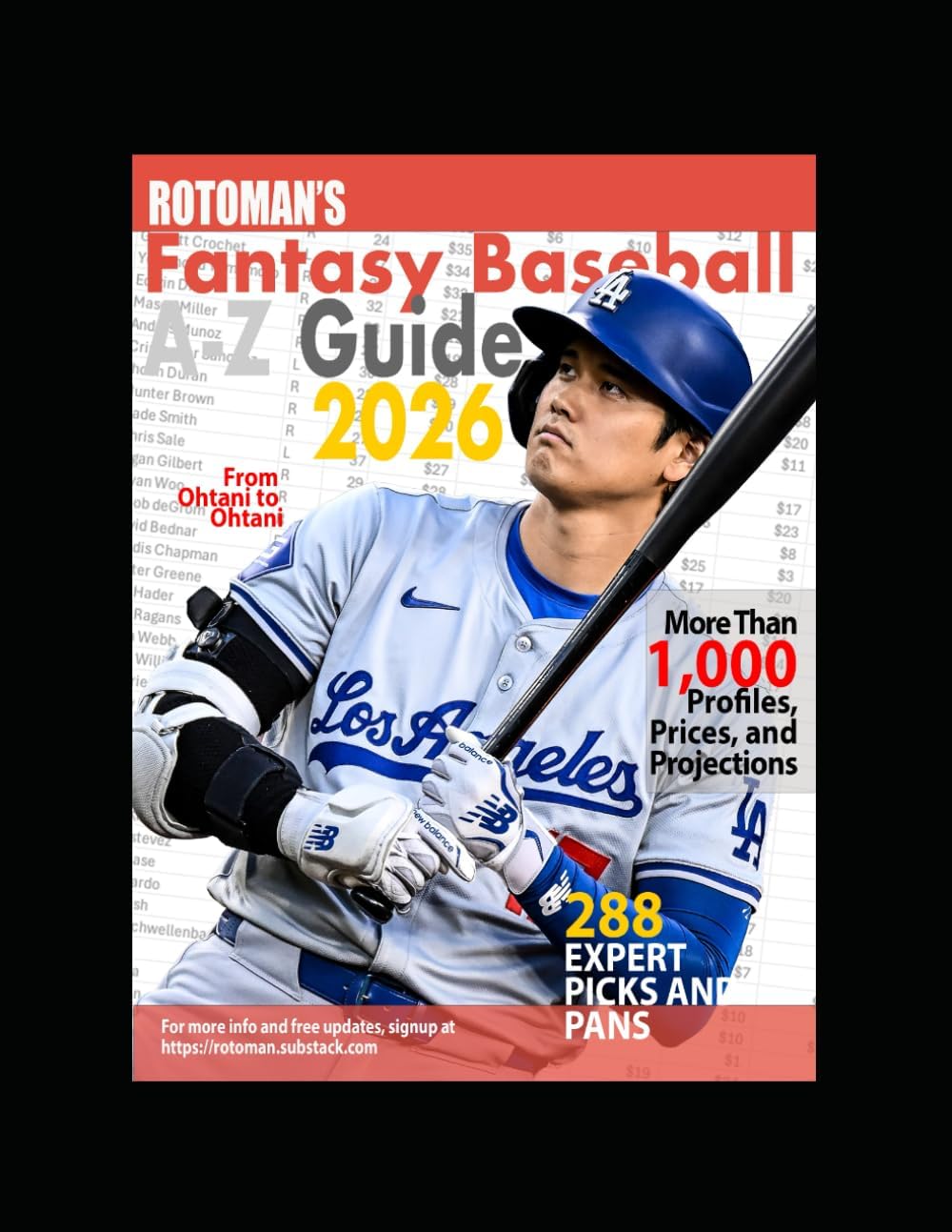 Rotoman's Fantasy Baseball Guide A-Z 2026 by Peter Kreutzer